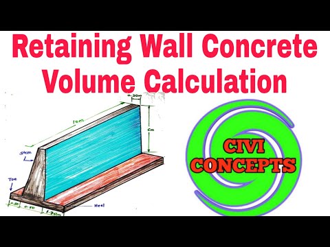 Estimation Building Estimation and Costing Estimation and Costing cost estimation 2024