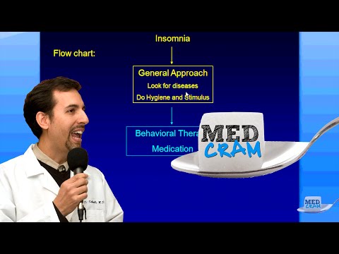 Insomnia Explained Clearly by MedCram.com | 5 of 6