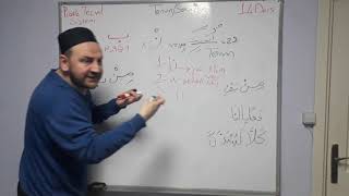 14.Ders: İklab - (4.Kural) Pratik Tecvid Sistemi - Tenvin ve Sakin Nun dan sonra gelen harfler