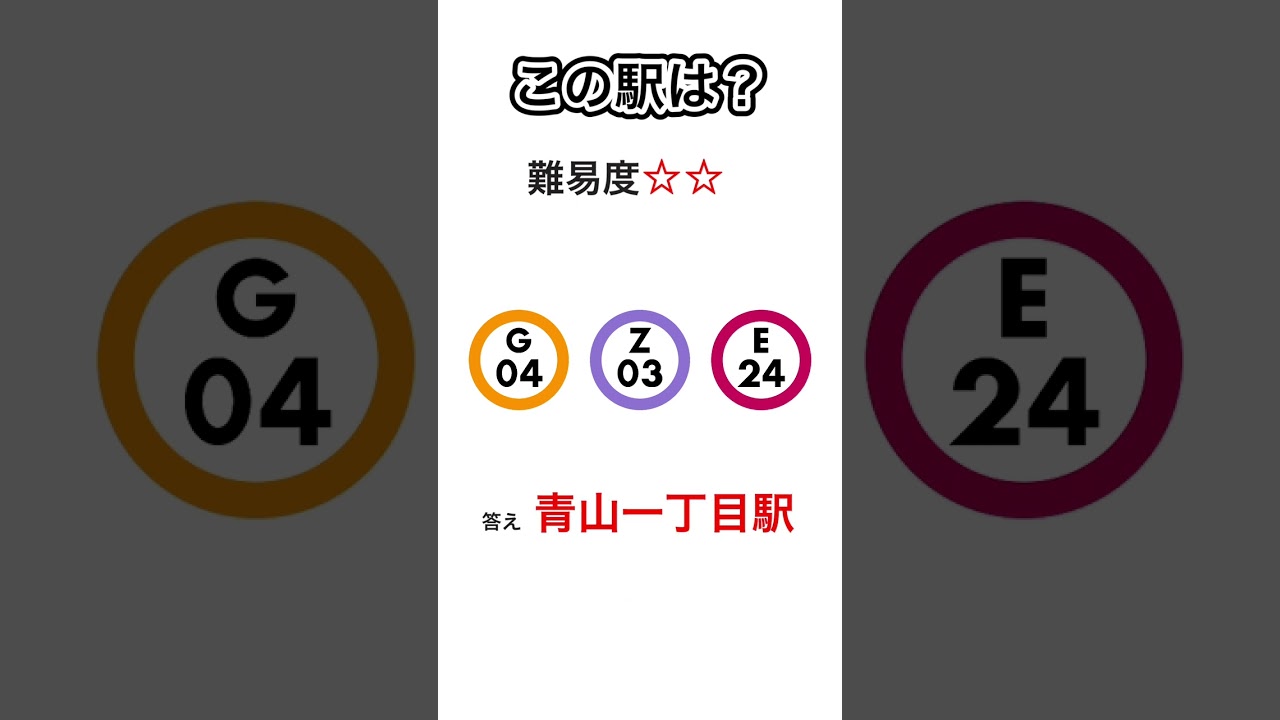 駅ナンバリングクイズ③