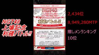 【AiKaBuゲーム実況】＃３７　NGT48利確バトル結果【投資家の僕だったら、簡単に億万長者になれる！？】