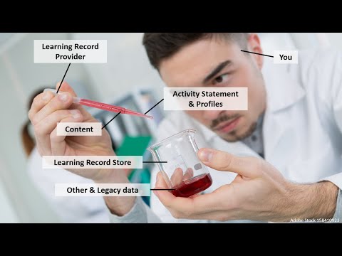 Componentes do xAPI -A Metáfora da Pipeta