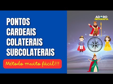 Pontos Cardeais, Colaterais e Subcolaterais - Método Fácil!