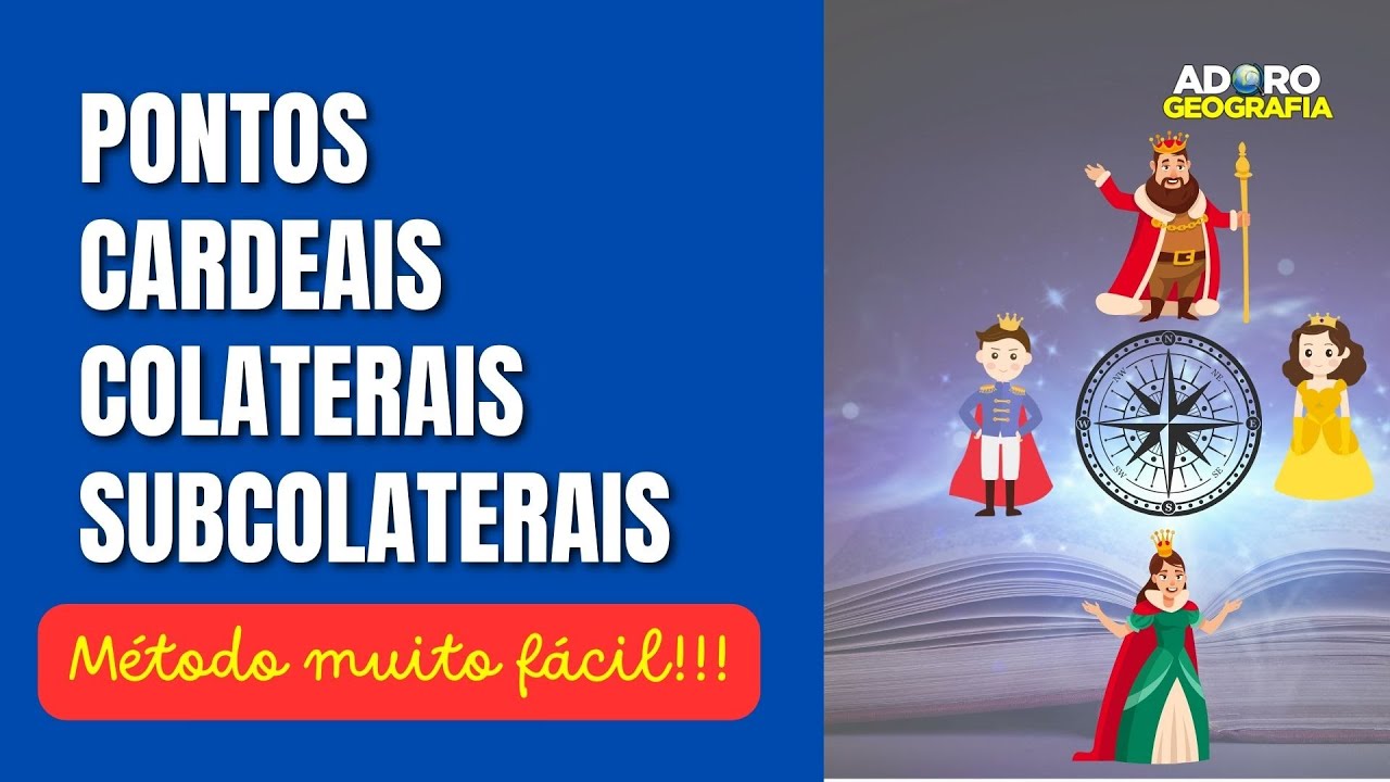 Pontos Cardeais, Colaterais e Subcolaterais - Método Fácil!