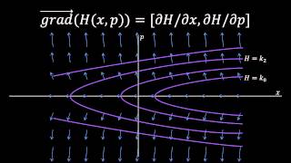 Math Playlist Thumbnail