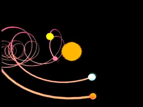 Uklad Sloneczny - rzeczywisty ruch w przestrzeni