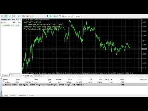 Video Aussie Precision