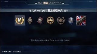 WoT ひたすらキューポラを撃つだけの動画