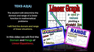 Algebra 1 Domain and Range - TEKS A 2A #5