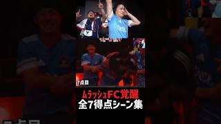 【７－０】ムラッシュFC強すぎる