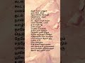Nizhal Pola Naanum Yesudas Ilayaraja Melody Shorts Feed Yt Shorts 80 Song Short Music Lyrics