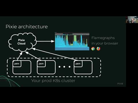 Continuous Profiling in Production with eBPF – Pete Stevenson, Omid Azizi, New Relic