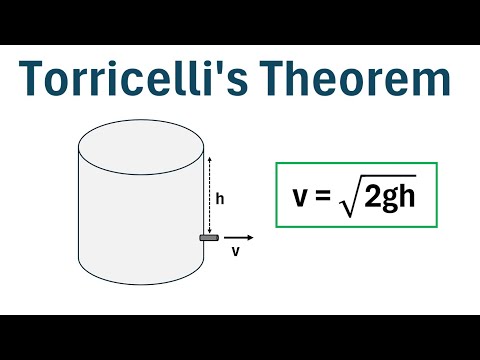 Torricelli's Theorem (Explanation & Example)