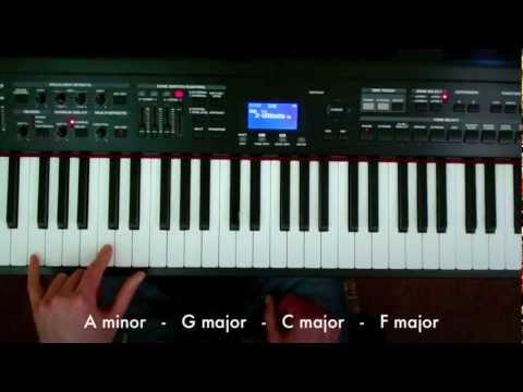 HOW TO PLAY 'DIE YOUNG' by KESHA - PIANO LESSON