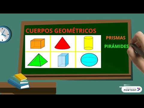 LAS FIGURAS PLANAS Y LOS CUERPOS GEOMÉTRICOS