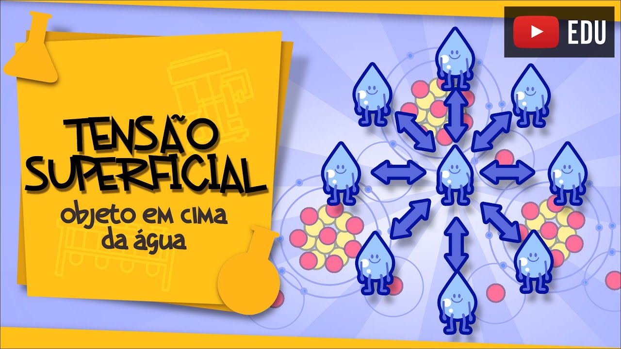 Tensão Superficial - caminhando sobre a água