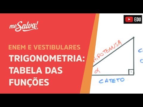Me Salva! TRG08 - Trigonometria - Tabela das funções trigonométricas