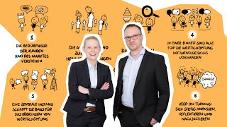 WE THINK FUTURE: Leitlinien zur Gestaltung zukunftsfähiger Organisationen