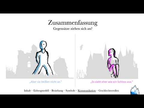 Interpretation zur Kurzgeschichte "Das Ende von Etwas" von Ernest Hemingway
