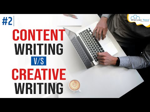 What is Content Writing for Beginners Skills Required Content Writing Jobs Explained