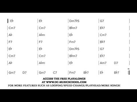 Gypsy Jazz / Manouche - There Will Never Be Another You 160bpm  (Play along / Backing Track )