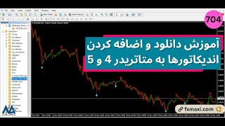آموزش اضافه کردن اندیکاتور به متاتریدر 4 و 5🥇 دانلود و نصب اندیکاتور در متاتریدر | ویدئو شماره 704🍀