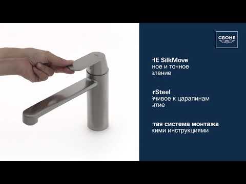 Обзор смесителя Grohe Eurosmart Cosmopolitan