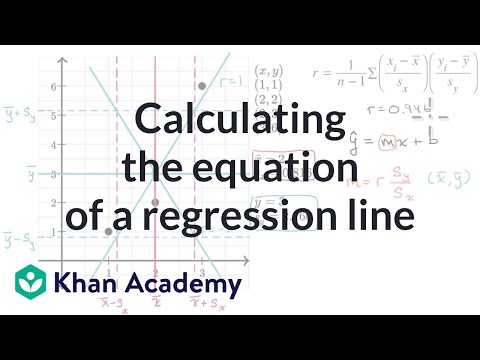 Calculating The Equation Of A Regression Line Video Khan Academy