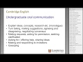 EAP Learners And Pronunciation Craig Thaine Webinar