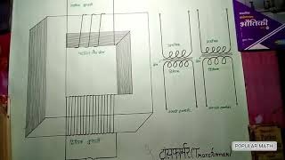 Class 12 || Transformer chart Project || POPULAR MATH