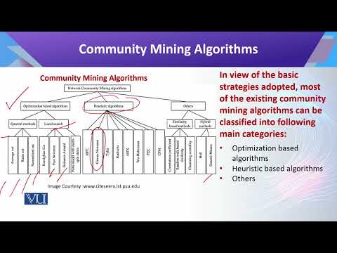 CS442 Topic001 | Introduction to Data Science