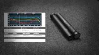 Video thumbnail for Shure SM81, Josephson C42, Oktava MK012  - Overhead mics rock shootout pt. II by MattismPL