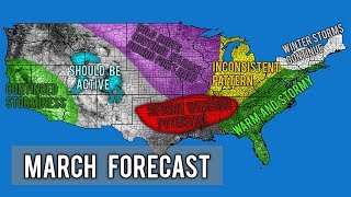 March 2019 Forecast