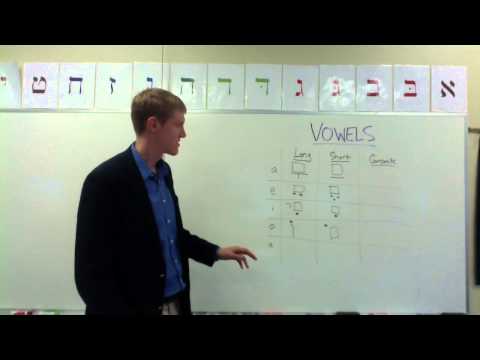 Introduction to Vowels