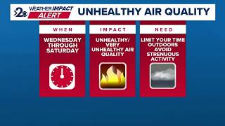 Weather Impact Alert: Unhealthy air quality lingers into the weekend for the Inland Northwest