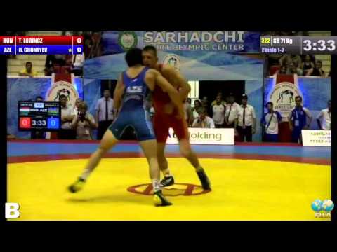 Finale 1-2 Greco-Roman 71 Kg (HUN) Tamas LORINCZ vs (AZE) Rasul CHUNAYEV