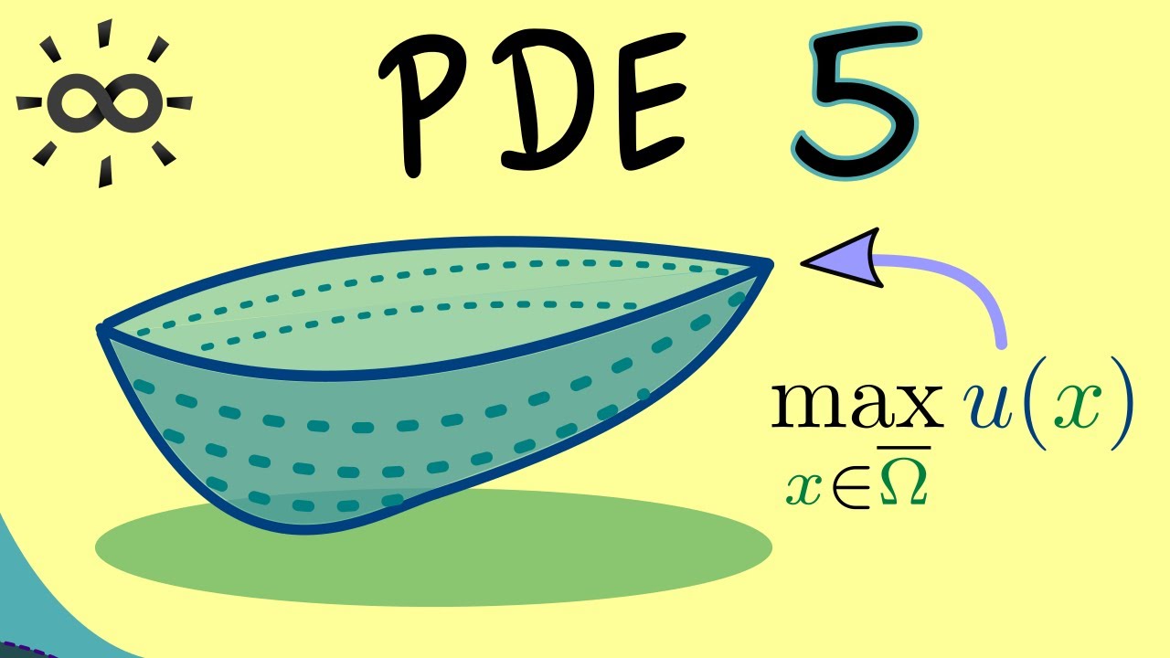 Partial Differential Equations 5 | Maximum Principle for Harmonic Functions