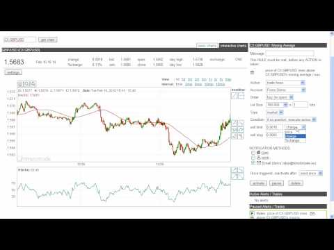 Introduction to algorithmic trading using timetotrade