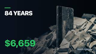 Credit Card Minimum Payment Trap: Why $6,659 Takes 84 Years