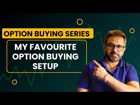 My favourite Option buying set up (Option buying series)
