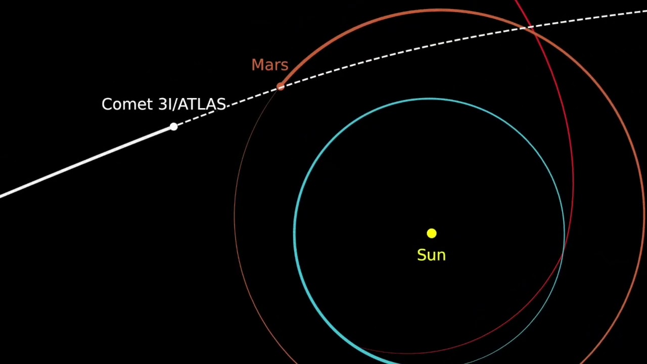 El Cometa 3i Atlas se acerca a la Tierra y los aficionados podran seguirlo con binoculaes. Donde?