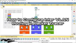 How to Configure Inter VLAN Routing on Cisco Switch in Cisco Packet Tracer | SYSNETTECH Solutions