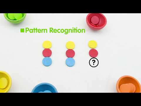 Slide 7 - Sort and Count Cups (video)