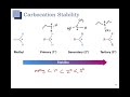 Ch 6 Part 7 Carbocation Stability