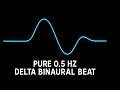 The Threshold Pulse