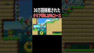 ゴール前鬼畜すぎるだろ #スーパーマリオメーカー2 #ゲーム実況 #世界のコース