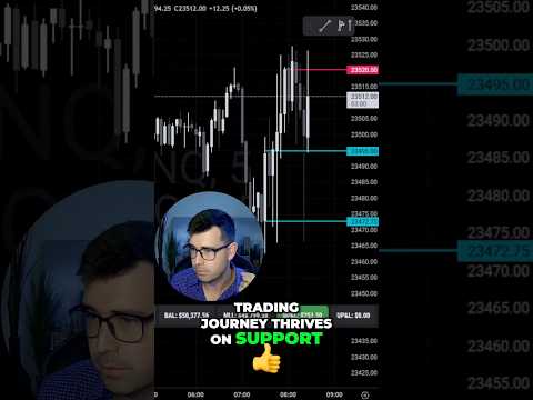 Discover how community can transform your results. #TradingTips #earnings #jolts