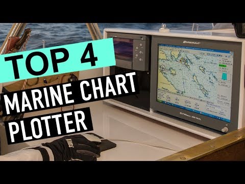 Marine Chart Plotting Tools