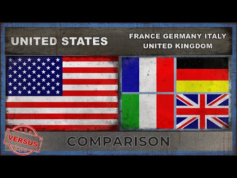 UNITED STATES vs FRANCE, GERMANY, ITALY, UNITED KINGDOM ✪ Military Power Comparison [2018]