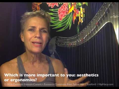 Interview with DHC - Part 5 (Selina Her / Stanford Research Project)